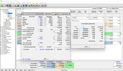 Markup Summary