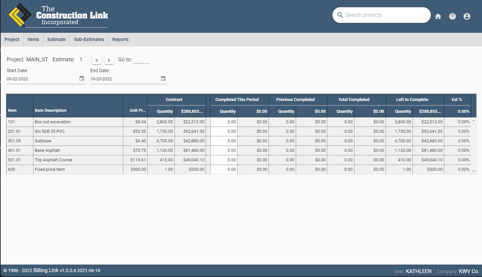 Exploring the Impact of Civil Estimating Software on Budgets