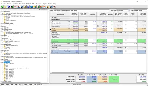 Organized Estimates