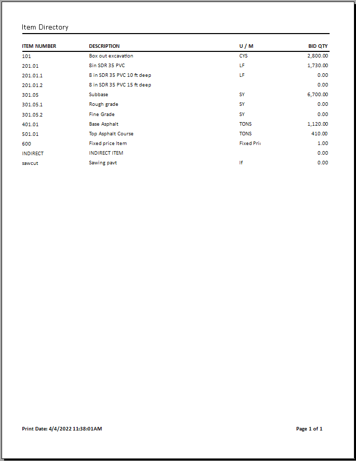 Main_St. Item List Report