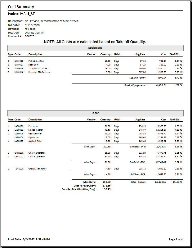 Main_St. Cost Summary Report